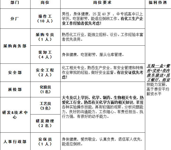 微信图片_20200429093021.png