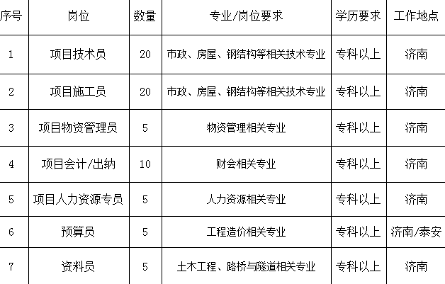 微信图片_20220527091632.png