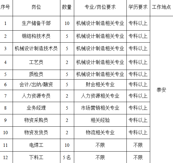 微信图片_20220527091639.png