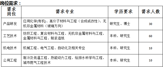 微信图片_20220527150117.png