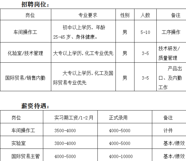 微信图片_20230112153457.png